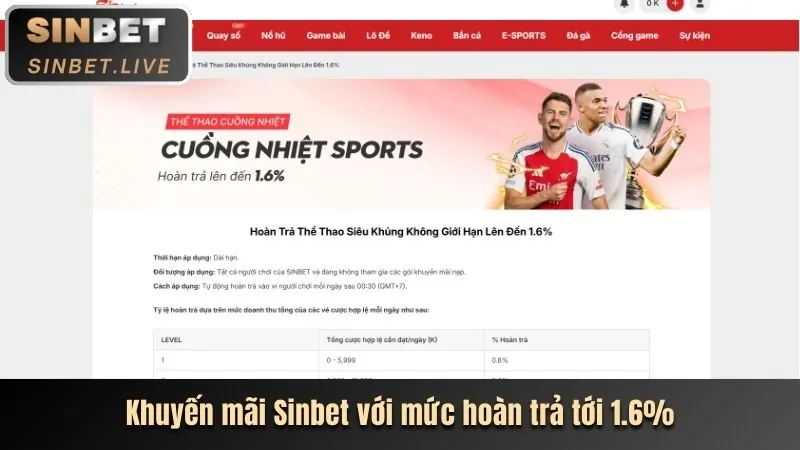 Ưu đãi nạp lại hàng ngày 78be